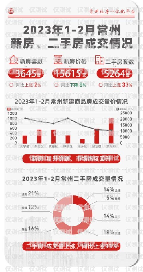 常州數(shù)據(jù)外呼系統(tǒng)供應商——為您提供高效精準的客戶溝通解決方案外呼系統(tǒng)帶數(shù)據(jù)
