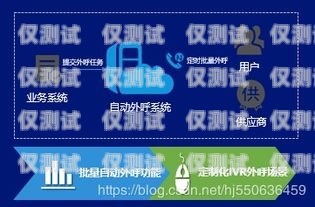 濰坊外呼營銷系統，提升銷售效率的利器山東濰坊呼叫中心
