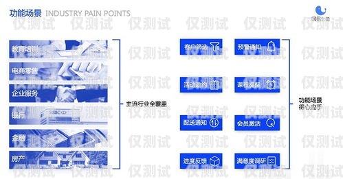 外呼系統呼損率，提升客戶滿意度的關鍵指標外呼系統價格怎么算