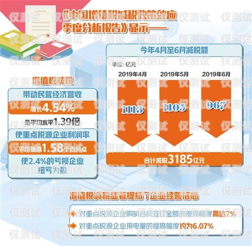電銷(xiāo)卡的作用及優(yōu)勢(shì)詳解電銷(xiāo)卡是干嘛的