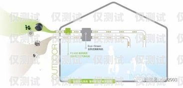 福建家用外呼系統，提升家庭通訊效率的創新解決方案外呼系統多少錢一套