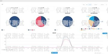 數(shù)據(jù)采集系統(tǒng)外呼精準(zhǔn)話單的應(yīng)用與優(yōu)勢(shì)外呼數(shù)據(jù)購買
