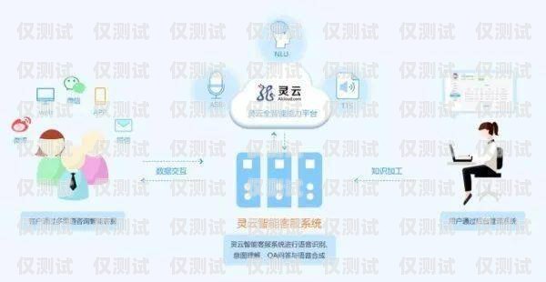 浙江語音外呼系統線路，提升客戶溝通效率的關鍵語音外呼平臺