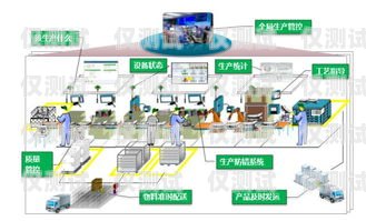 蘇州智能外呼系統，提升銷售效率的利器智能外呼系統費用