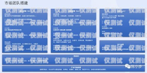 南寧 CRM 外呼系統穩定嗎？南寧crm外呼系統穩定嗎知乎