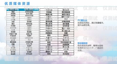 煙臺(tái)白名單電銷卡，資費(fèi)低廉，助力企業(yè)高效營(yíng)銷煙臺(tái)白名單電銷卡低資費(fèi)是真的嗎
