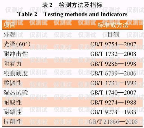 煙臺(tái)白名單電銷卡，資費(fèi)低廉，助力企業(yè)高效營(yíng)銷煙臺(tái)白名單電銷卡低資費(fèi)是真的嗎