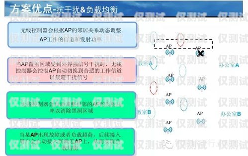 探索四海互聯外呼系統，提升業務效率的創新解決方案四海互聯科技有限公司