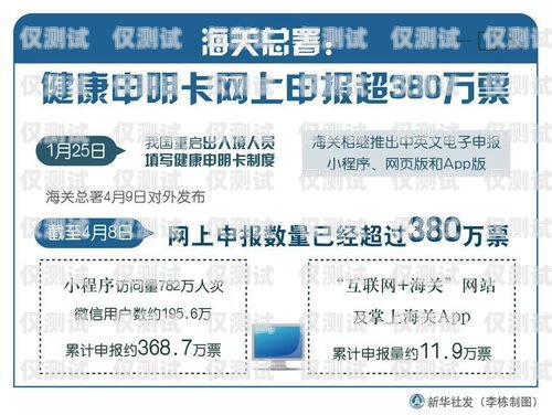 電銷(xiāo)卡月租費(fèi)用高嗎還是低？電銷(xiāo)卡月租費(fèi)用高嗎還是低呢
