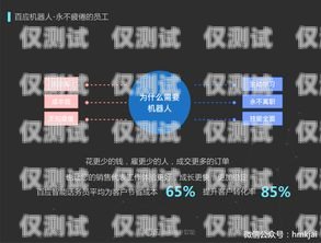 北京實體電銷卡，助力企業銷售的利器北京實體電銷卡怎么辦理