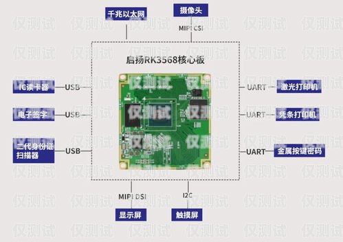 珠海電話機器人外呼系統，提升效率與客戶體驗的創新解決方案電話機器人呼叫