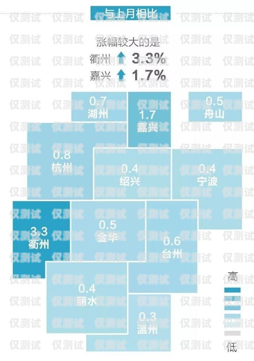 浙江外呼系統價格比較外呼系統多少錢