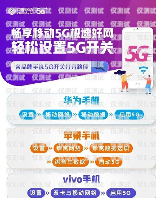 電銷必備，自己開電話卡的重要性與方法做電銷要自己開電話卡嗎