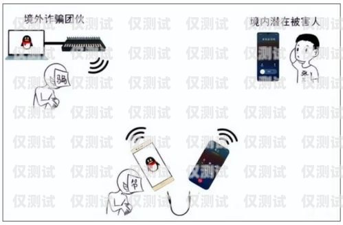 許昌高頻外呼系統是一種高效的電話營銷工具，它可以幫助企業快速、準確地與潛在客戶進行溝通，提高銷售效率和業績。本文將介紹許昌高頻外呼系統的特點、優勢、應用場景以及如何選擇適合的系統。高頻外呼標準