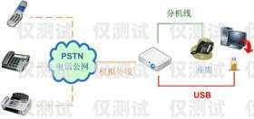 楊浦區云外呼系統，提升企業銷售與服務的利器云外呼系統客服電話