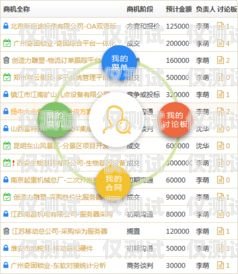 臨沂 CRM 外呼系統收費臨沂crm外呼系統收費多少