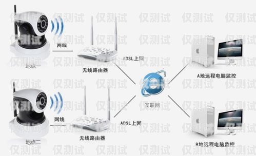 外呼系統查嗎？外呼系統違法嗎