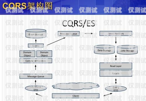 外呼系統查嗎？外呼系統違法嗎
