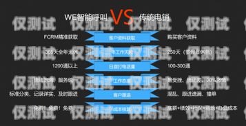 咸寧云電銷機(jī)器人系統(tǒng)，提升銷售效率的利器咸寧云電銷機(jī)器人系統(tǒng)招聘