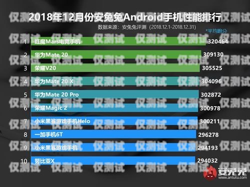 蘭州智能外呼系統排名第幾？蘭州智能外呼系統排名第幾名