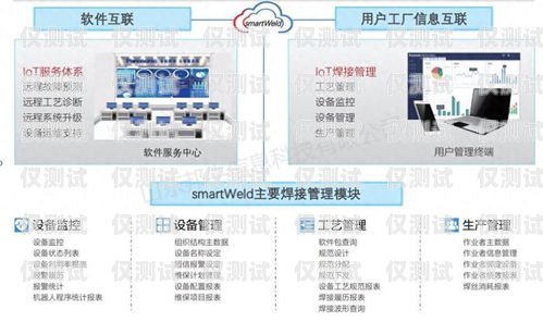 蘭州智能外呼系統排名第幾？蘭州智能外呼系統排名第幾名
