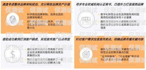 承德虛商電銷(xiāo)卡——助力企業(yè)銷(xiāo)售的利器承德虛商電銷(xiāo)卡在哪辦