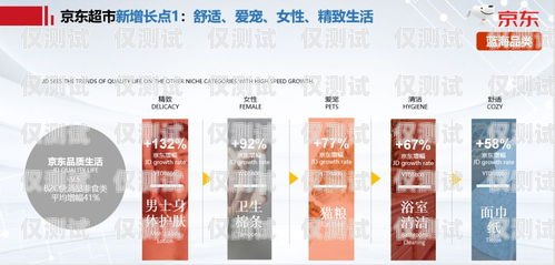 承德虛商電銷(xiāo)卡——助力企業(yè)銷(xiāo)售的利器承德虛商電銷(xiāo)卡在哪辦