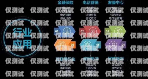 探索 Ai 智能語音電話機器人的無限可能ai智能語音電話機器人公司
