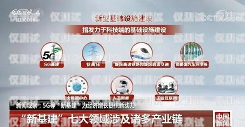 開啟電話外呼系統加盟新時代，共創財富夢想外呼系統代理加盟