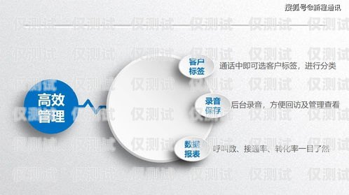 信貸外呼系統，提升效率與精準營銷的利器貸款外呼系統