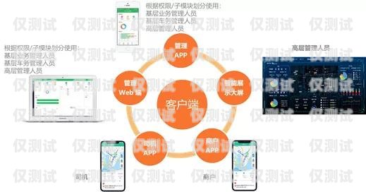 汕頭全自動外呼系統(tǒng)廠家，為您的業(yè)務提供高效解決方案汕頭外呼系統(tǒng)效果
