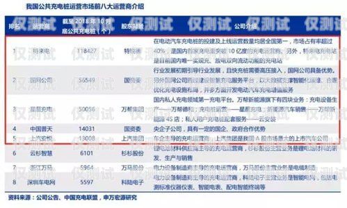 蘭州外呼系統，助力企業高效溝通蘭州外呼系統廠家供應電話號碼