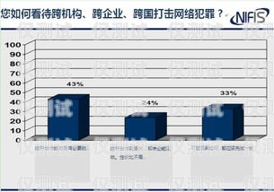 宿州正規(guī)外呼系統(tǒng)收費(fèi)是一個(gè)重要的話題，對(duì)于企業(yè)和個(gè)人來說，選擇合適的外呼系統(tǒng)可以提高工作效率和客戶滿意度。在選擇外呼系統(tǒng)時(shí)，收費(fèi)是一個(gè)關(guān)鍵因素，因此了解宿州正規(guī)外呼系統(tǒng)的收費(fèi)情況是非常必要的。宿州呼叫中心