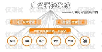 湖北智能外呼系統(tǒng)收費(fèi)，如何選擇性價比高的解決方案湖北智能外呼系統(tǒng)收費(fèi)標(biāo)準(zhǔn)文件