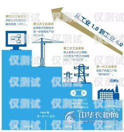 湖北智能外呼系統(tǒng)收費(fèi)，如何選擇性價比高的解決方案湖北智能外呼系統(tǒng)收費(fèi)標(biāo)準(zhǔn)文件
