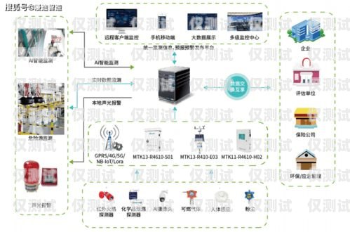 唐山正規(guī)外呼系統(tǒng)廠(chǎng)家，為企業(yè)提供高效通訊解決方案保定外呼系統(tǒng)