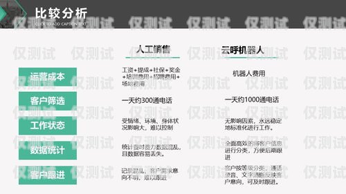內(nèi)蒙古電銷語音機器人招聘內(nèi)蒙古電銷語音機器人招聘信息