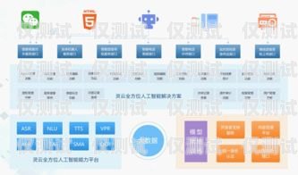 濟南自動外呼系統軟件，提升銷售與客服效率的利器山東智能外呼系統價格