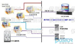 河南 AXB 外呼系統，效果如何？