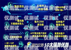 企業智能外呼系統聯系方式智能外呼服務