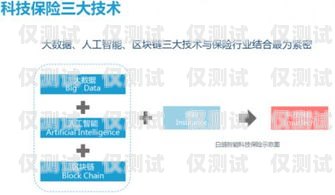 青島電話機器人開戶，開啟智能客服新時代青島電話機器人開戶流程