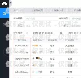 云陽電話外呼系統，提升客戶溝通效率的利器云外呼系統客服電話