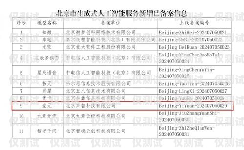 豐臺智能外呼系統(tǒng)，提升銷售與服務(wù)的創(chuàng)新利器北京外呼系統(tǒng)