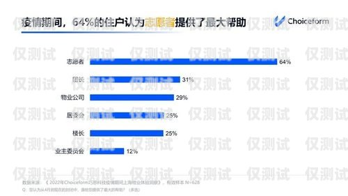 西寧外呼系統業務，提升客戶體驗與業務效率的創新之道西寧外呼系統業務員招聘