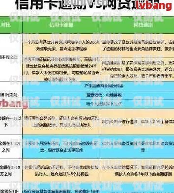 電銷與信用卡，優劣對比與選擇建議電銷和信用卡哪個好做