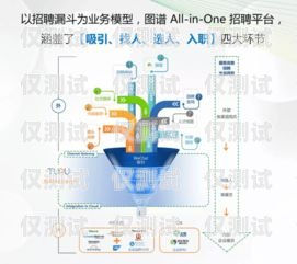 電話機器人，優劣并存的智能助手電話機器人優劣分析