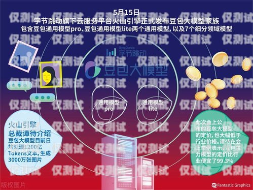 電話機器人，優劣并存的智能助手電話機器人優劣分析
