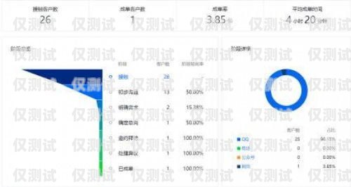數(shù)企外呼系統(tǒng)平臺，提升銷售與客戶服務(wù)的利器數(shù)企外呼系統(tǒng)平臺官網(wǎng)