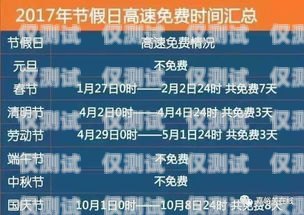 嘉峪關不封號電銷卡代理，如何選擇可靠的合作伙伴？嘉峪關電信號段