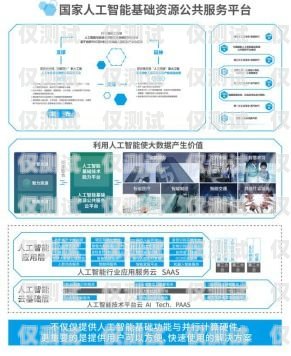 贛州人工外呼系統的優勢與應用人工外呼平臺